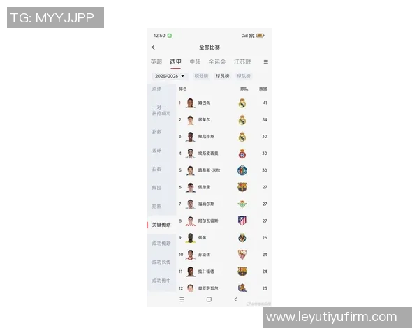 皇马公布西甲对阵瓦伦西亚大名单姆巴佩阿诺德恩德里克均在其中