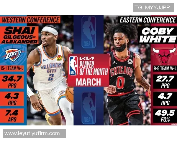 追梦表现惊艳单场助攻上双次数仅次于老詹成历史第二前锋